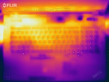 Prueba de tensión de las temperaturas de la superficie (arriba)