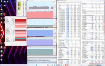 Witcher 3 Estrés (Rendimiento extremo con Cooler Boost activado)