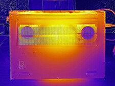FurMark y Prime95