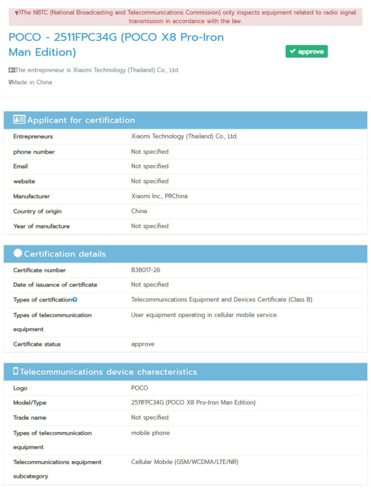 (Fuente de la imagen: NBTC)