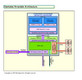 Intel 640UM Intel 640UM