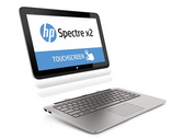 Breve análisis del HP Spectre 13-h205eg x2 Convertible