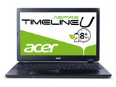 Análisis del Ultrabook Acer Aspire TimelineU M3-581PTG