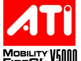 ATI Mobility FireGL V5000