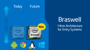 Intel HD Graphics (Braswell)